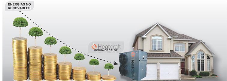 Tecnosolar - Ahorro dinero